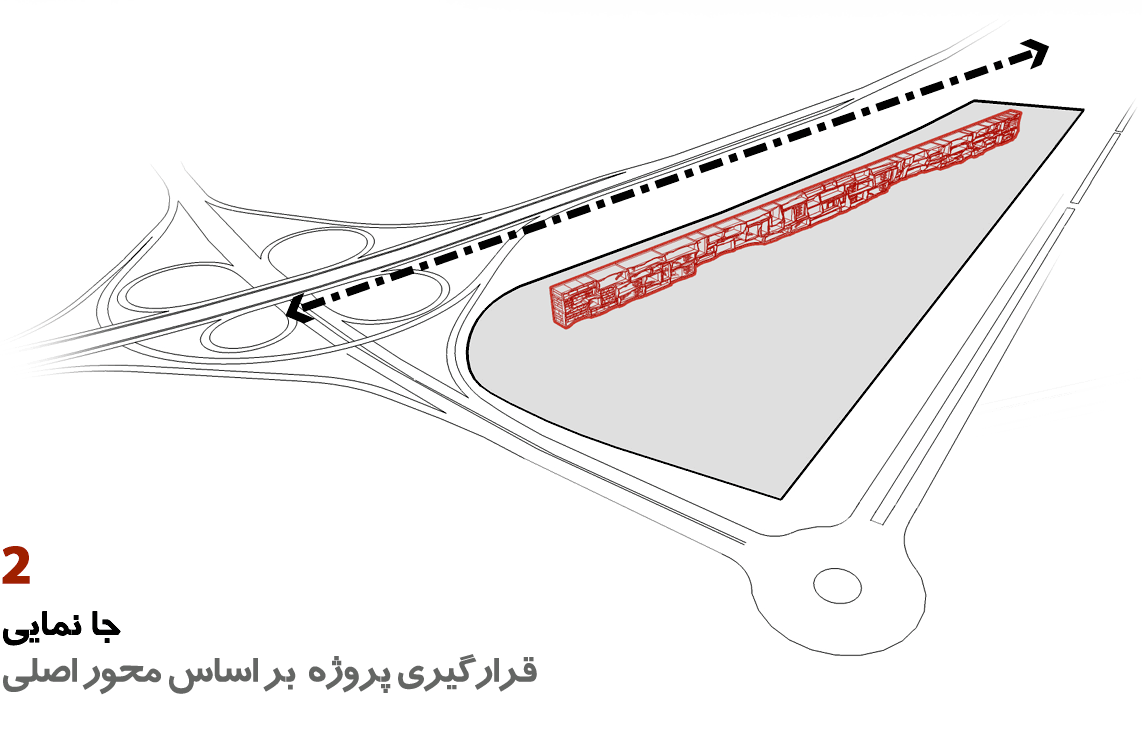 site diagram 2,holy defence museum