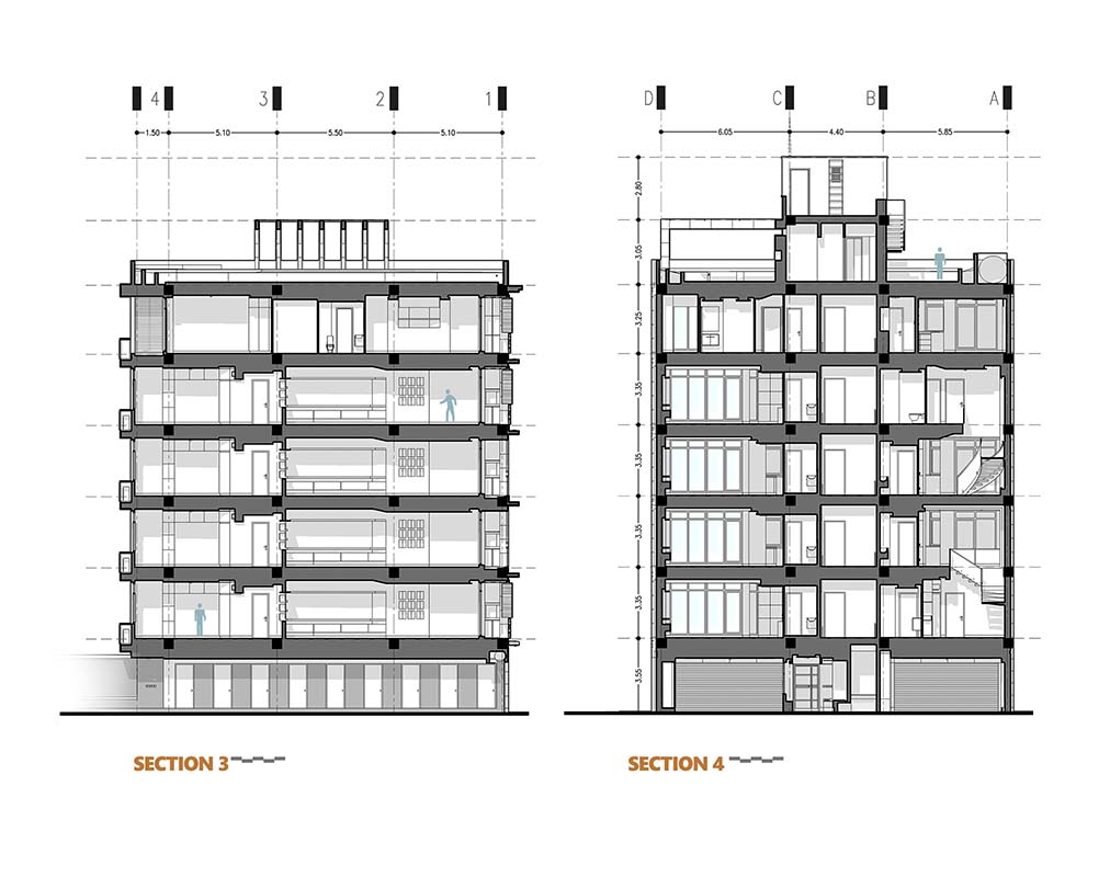 sections