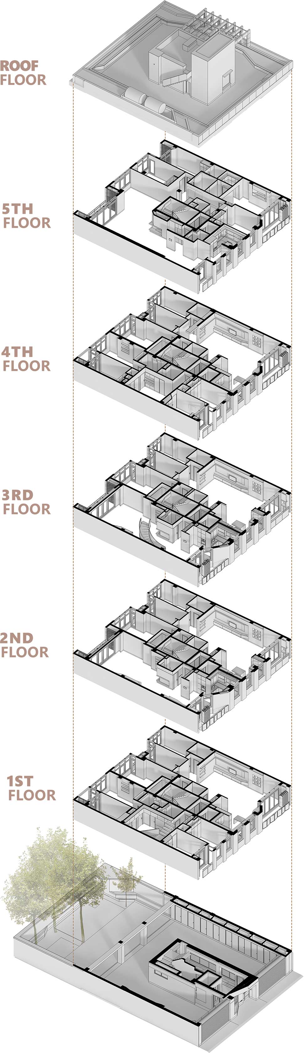 allfloors diagram