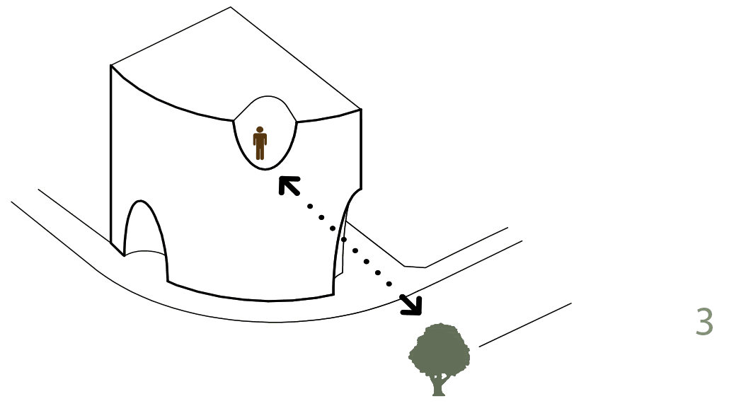 diagram B