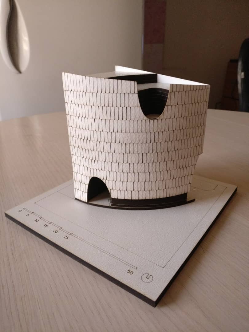 model