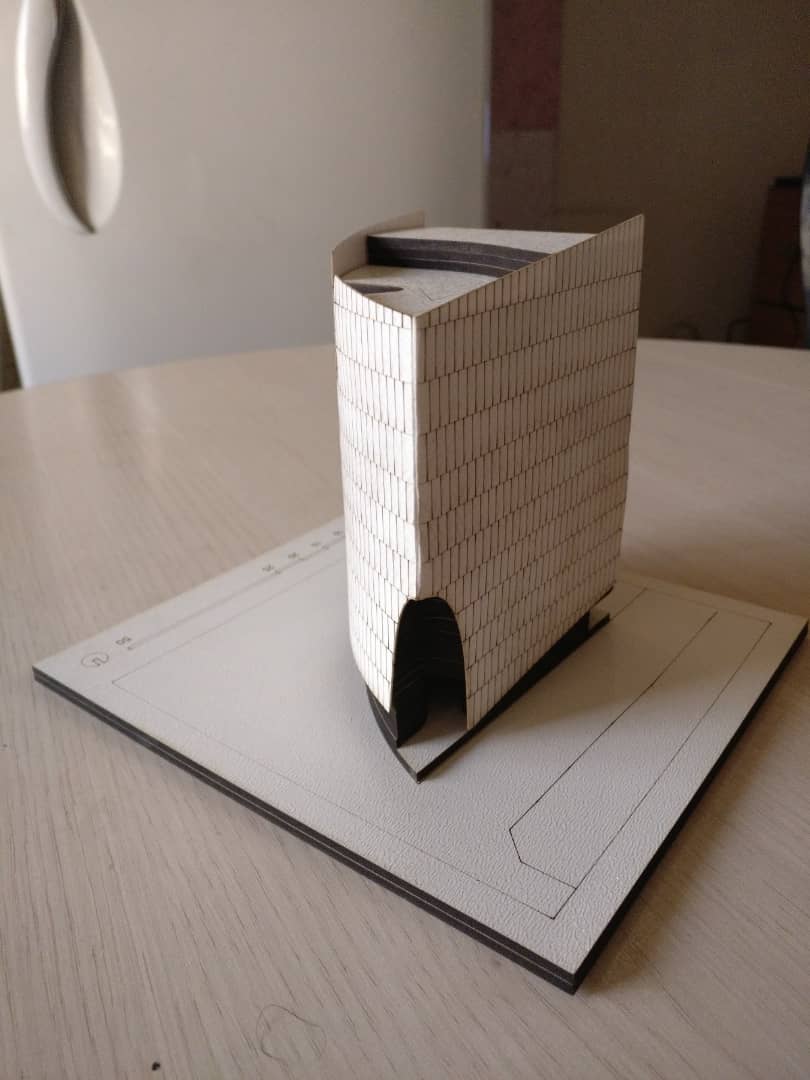 model