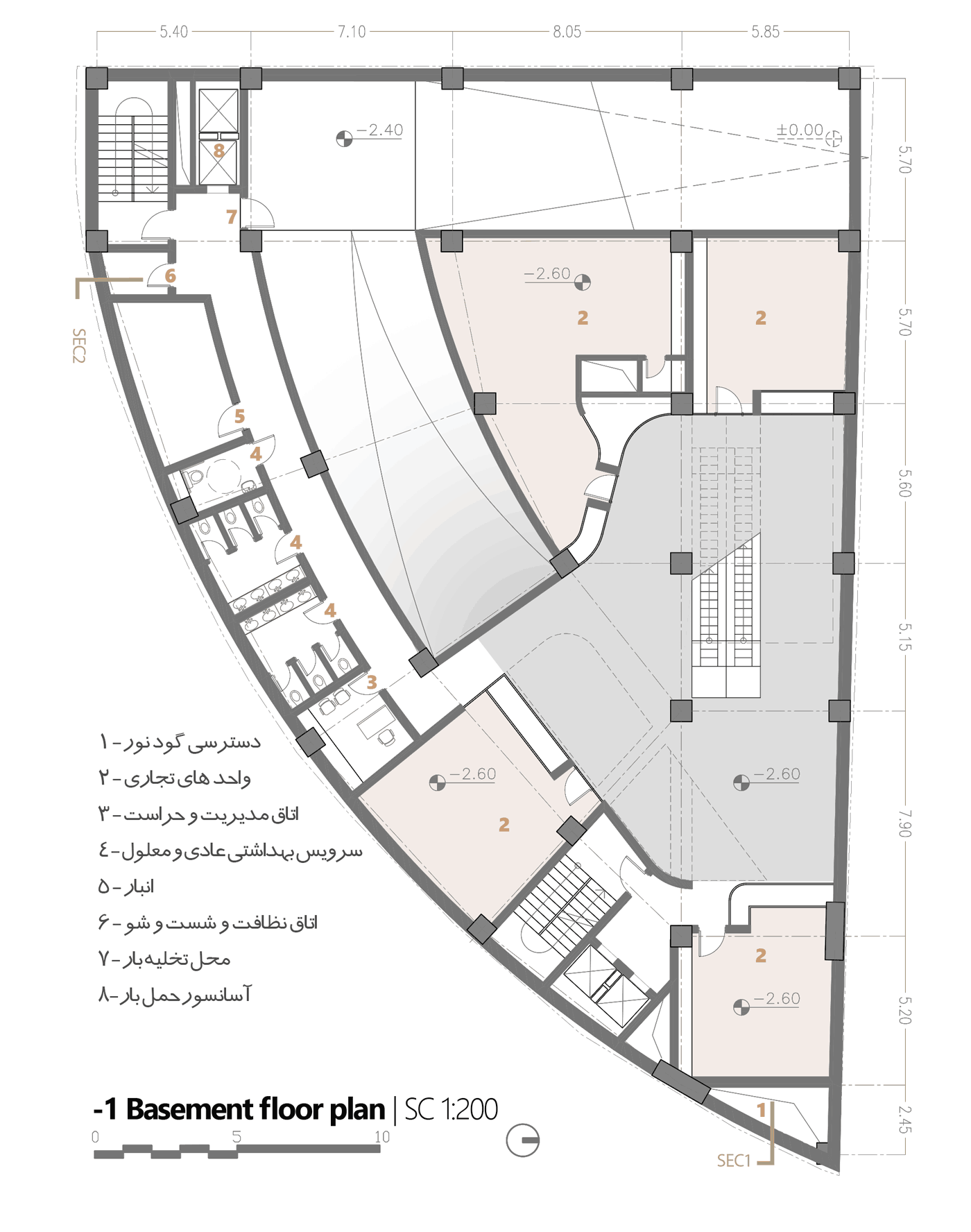 plan -1