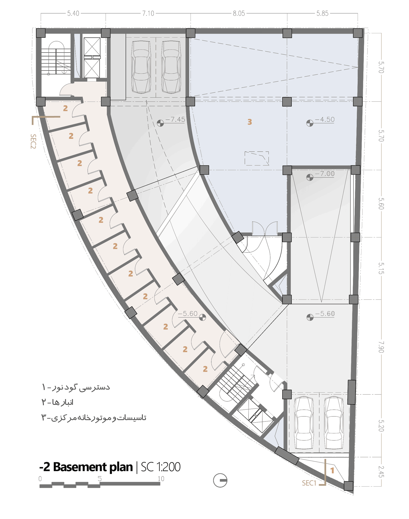 plan -2