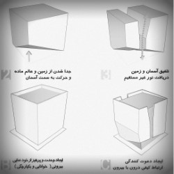 click to go to slide 3