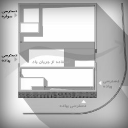 click to go to slide 6