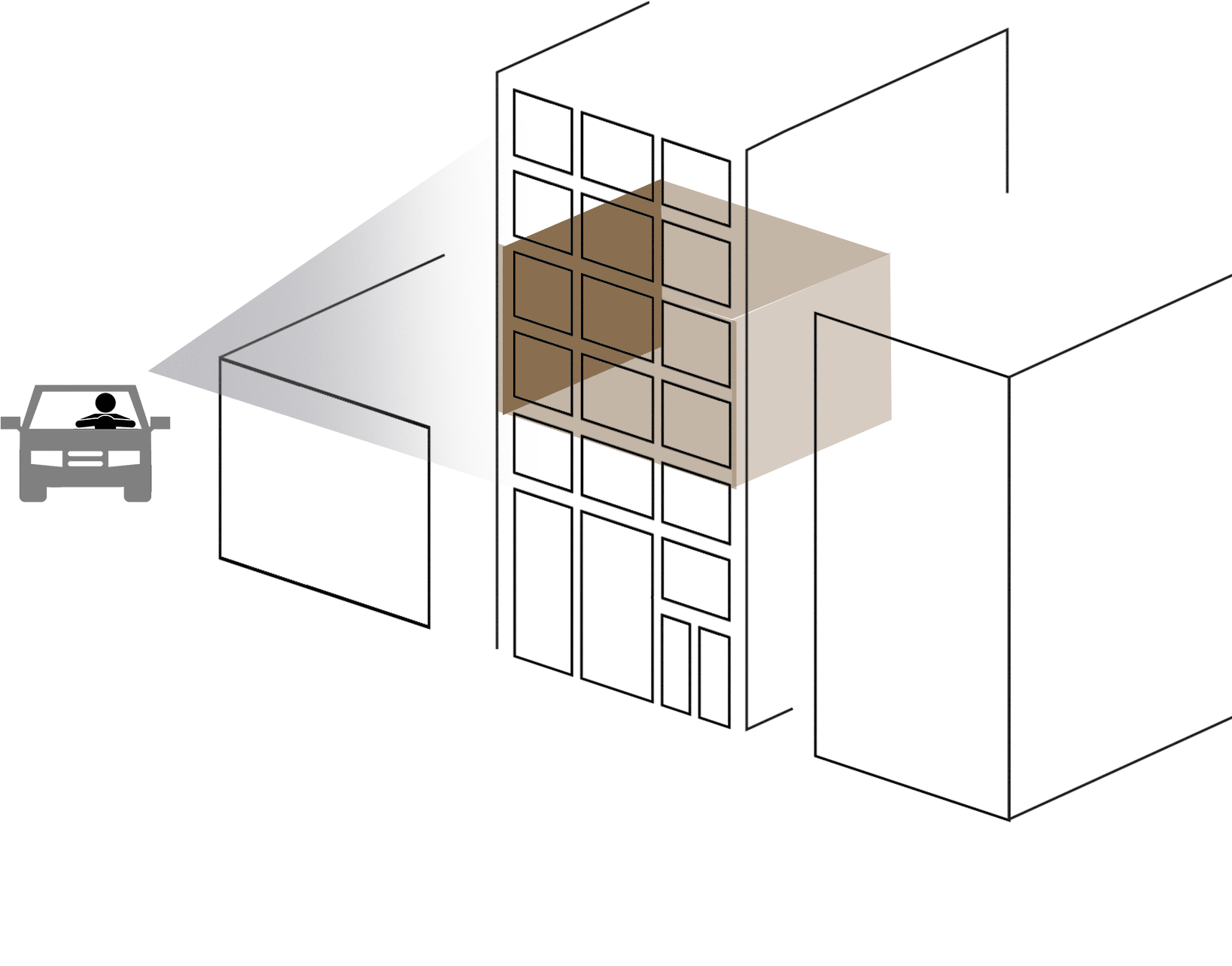 diagram 3 ,facade design of Guilan Nezam T.A.M, 