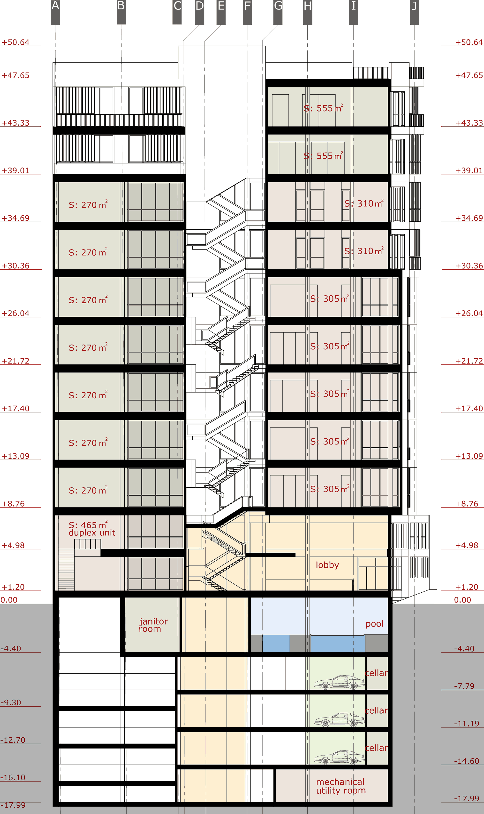 section