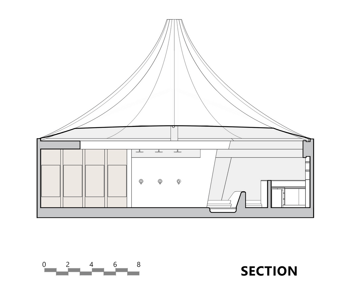 section