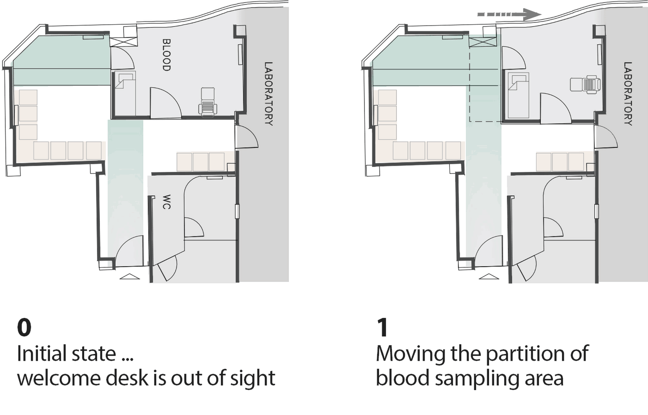 diagrams A