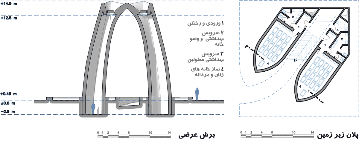 plan section