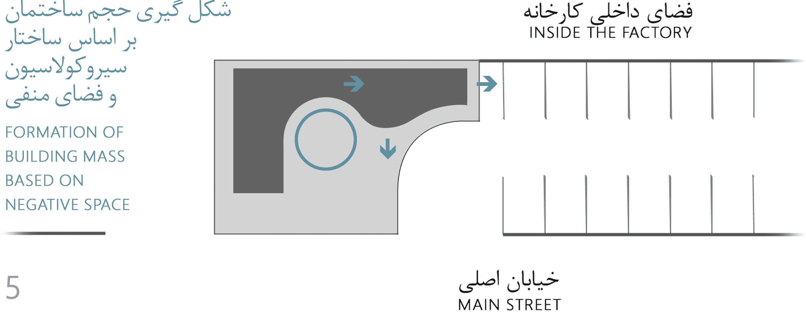 diagram 5, Sobhan Daroo co. entrance gate